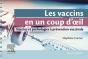 Les Vaccins En Un Coup D'Oeil - Preview