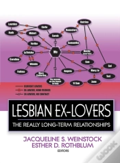 Capa do artigo Lesbian Ex-Lovers