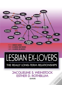 Capa do artigo Lesbian Ex-Lovers