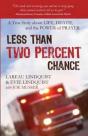 Less Than Two Percent Chance - Preview