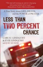 Less Than Two Percent Chance