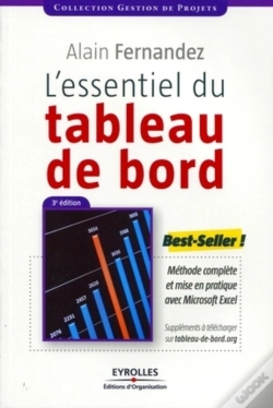 Capa do artigo L'Essentiel Du Tableau De Bord