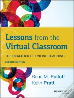 Capa do artigo Lessons From The Virtual Classroom