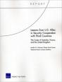 Lessons From U.S. Allies In Security Cooperation With Third Countries - Preview