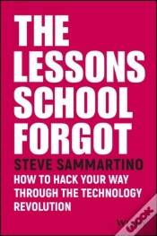 Capa do artigo Lessons School Forgot