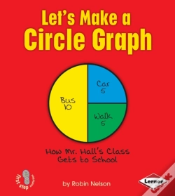 Capa do artigo Let'S Make A Circle Graph