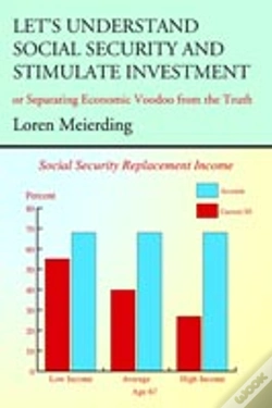 Capa do artigo Let'S Understand Social Security And Stimulate Investment