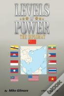 Levels Of Power