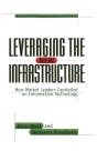 Leveraging The New Infrastructure - Preview