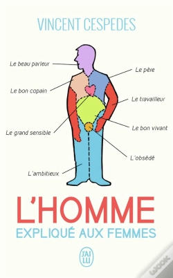 Capa do artigo L'Homme Explique Aux Femmes