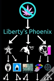 Capa do artigo Liberty