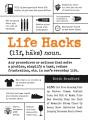 Life Hacks - Preview