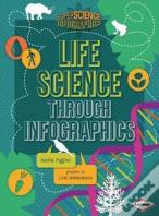 Life Science Through Infographics