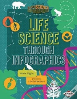 Capa do artigo Life Science Through Infographics