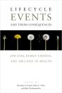 Lifecycle Events And Their Consequences - Preview