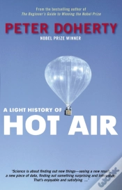 Capa do artigo Light History Of Hot Air
