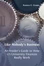 Like Nobody'S Business - Preview
