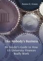 Like Nobody'S Business - Preview