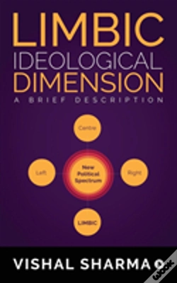 Capa do artigo Limbic Ideological Dimension