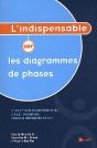 L'Indispensable Sur Les Diagrammes De Phase - Preview