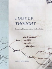 Capa do artigo Lines Of Thought
