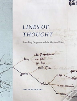 Capa do artigo Lines Of Thought