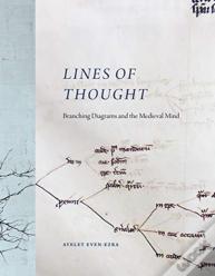 Lines Of Thought