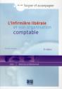 L'Infimiere Liberale Et Son Organisation Comptable 2e Edition - Preview