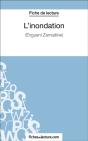 L'Inondation - Preview