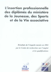 L'Insertion Professionnelle Des Diplômés Du Ministere De La Jeunesse, Des Sports Et De La Vie Associative
