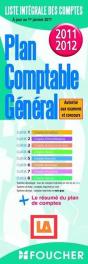 Liste Des Comptes Lib. Antillaise - Preview