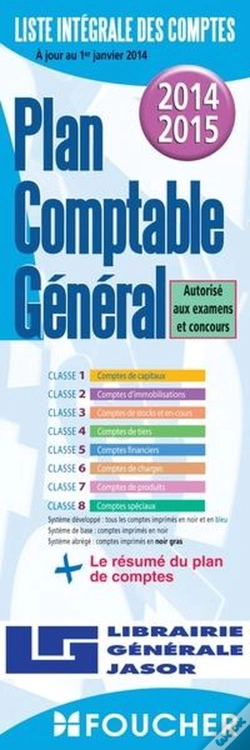 Capa do artigo Liste Integrale/Comptes Lib Jasor Guadeloupe