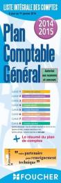 Liste Integrale Des Comptes Lib. Autrement - Preview