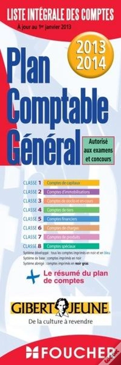 Capa do artigo Liste Integrale Des Comptes Lib Gibert Jeune