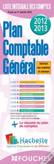 Capa do artigo Liste Integrale Des Comptes Lib H. Pacifique