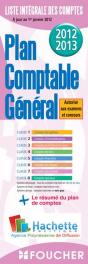 Liste Integrale Des Comptes Lib H. Pacifique - Preview