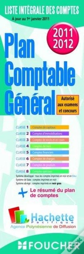 Liste Integrale Des Comptes Lib H. Pacifique