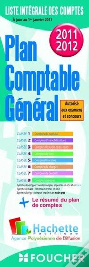 Capa do artigo Liste Integrale Des Comptes Lib H. Pacifique