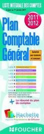 Liste Integrale Des Comptes Lib H. Pacifique - Preview