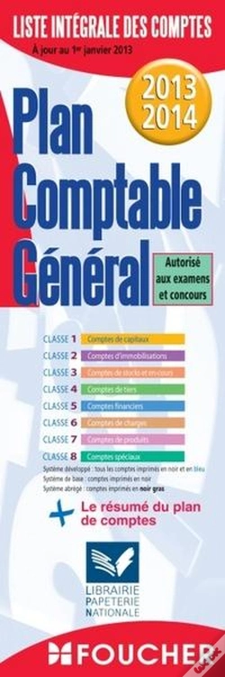 Capa do artigo Liste Integrale Des Comptes Lib.Nationale