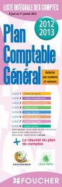 Liste Integrale Des Comptes Pentecost As De T - Preview