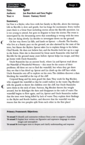 Capa do artigo Literacy World Comets Stage 2: Split! Guided Reading Card Framework Edition