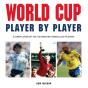 Little Book Of  World Cup Player By Player - Preview