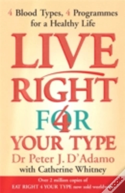 Capa do artigo Live Right For Your Type