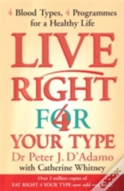 Capa do artigo Live Right For Your Type