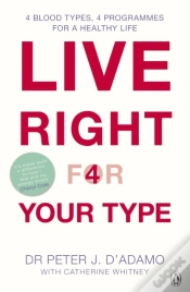 Capa do artigo Live Right For Your Type