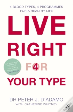 Capa do artigo Live Right For Your Type