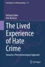 Lived Experience Of Hate Crime - Preview