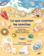 Lo Que Cuentan Las Conchas - Preview