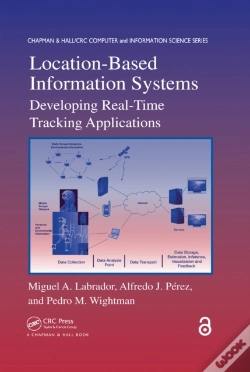 Capa do artigo Location-Based Information Systems